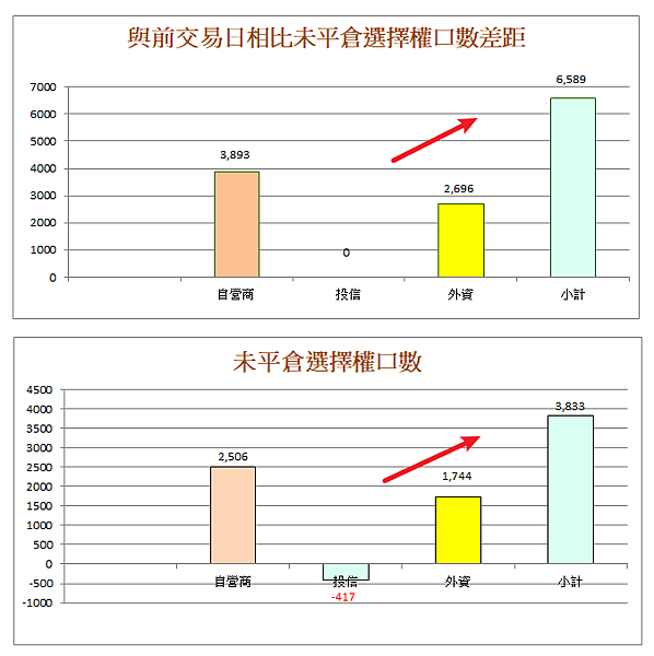 114年6月18日盤前分析