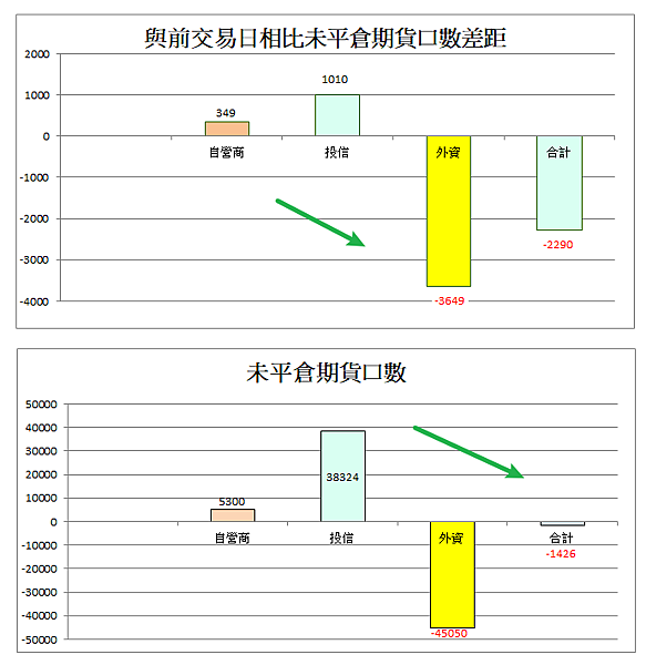 114年6月19日盤前分析