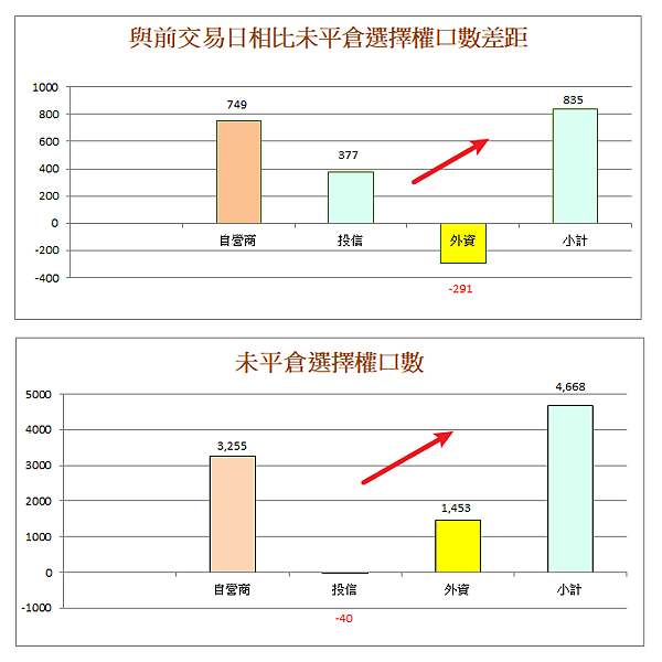 114年6月19日盤前分析