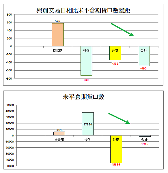 114年6月20日盤前分析