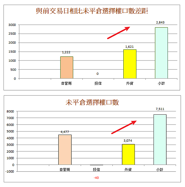 114年6月20日盤前分析