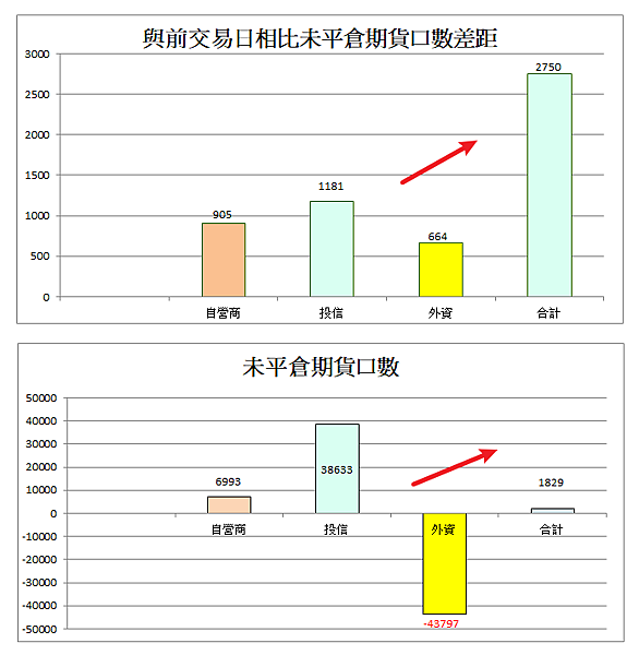 114年6月24日盤前分析