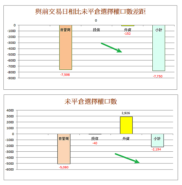 114年6月24日盤前分析