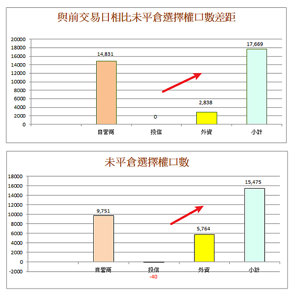 114年6月25日盤前分析