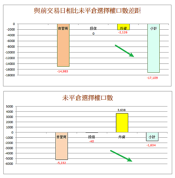 114年6月26日盤前分析