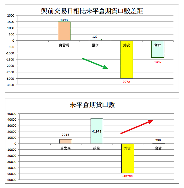 114年6月27日盤前分析