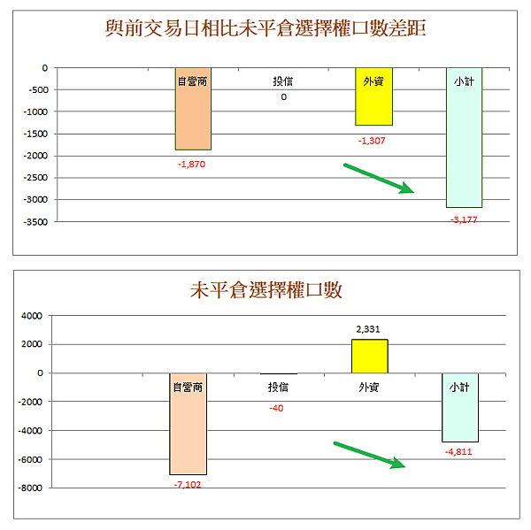 114年6月27日盤前分析