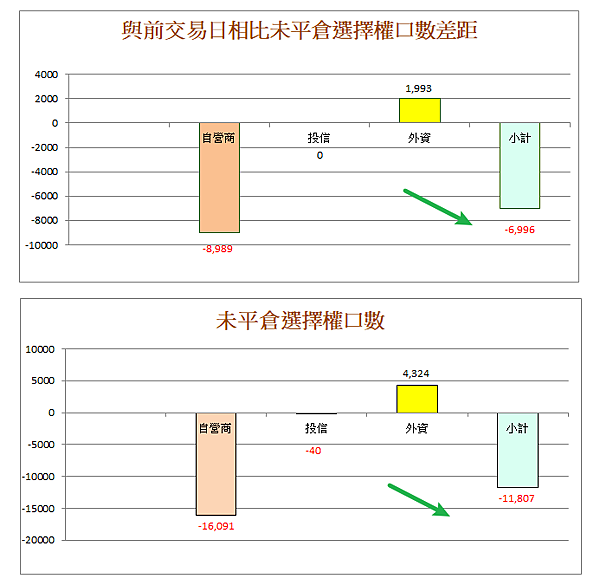 114年6月30日盤前分析