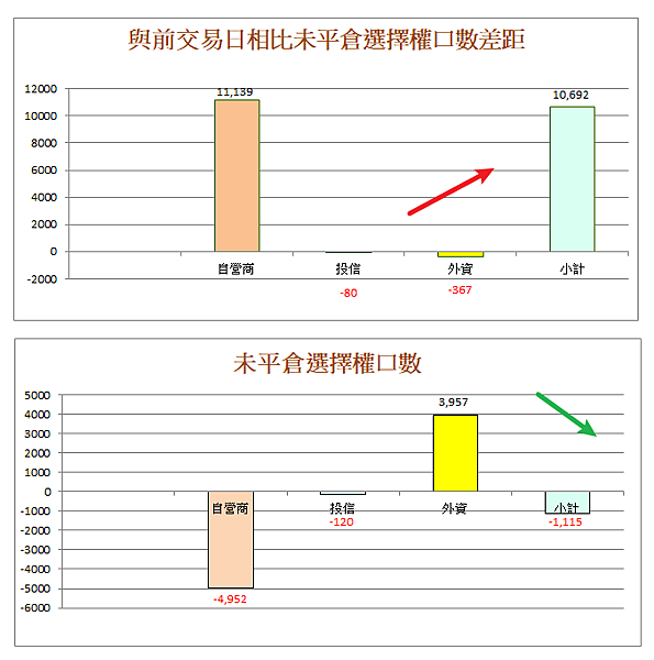 114年7月1日盤前分析