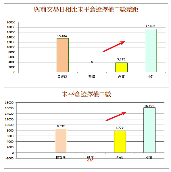 114年7月2日盤前分析