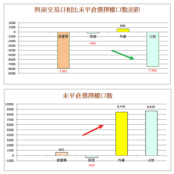114年7月3日盤前分析