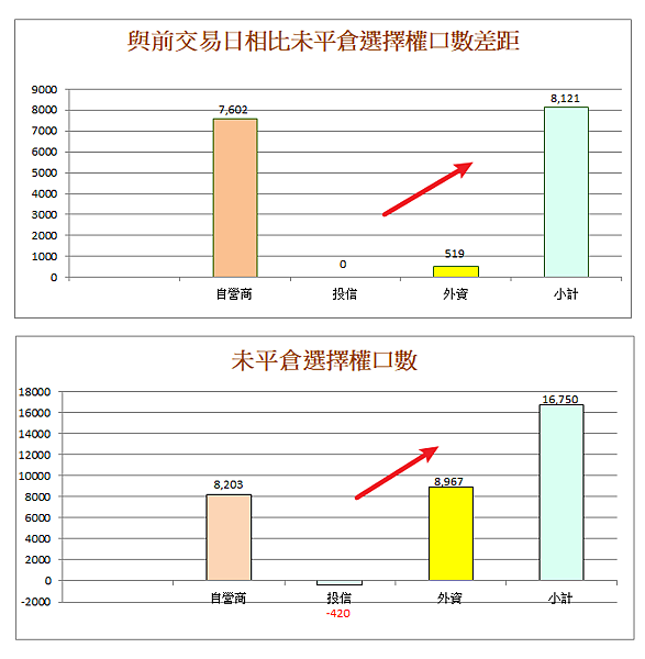 114年7月4日盤前分析
