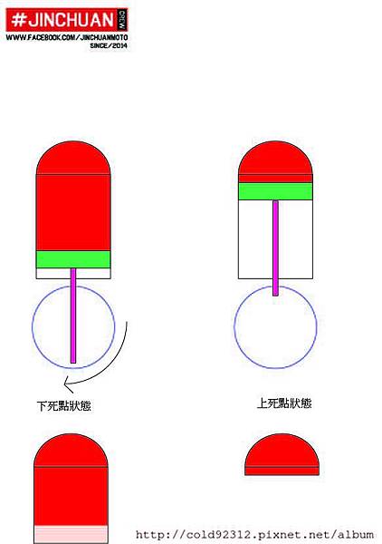 引擎壓縮比.jpg