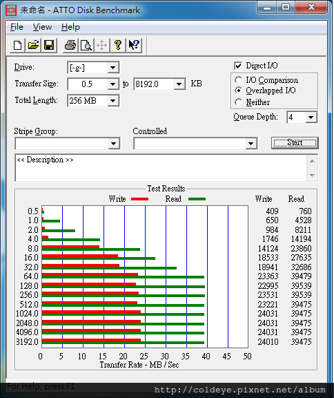 usb3