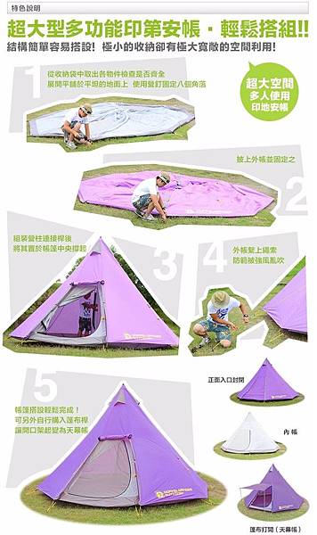 裝備搭設教學影片 裝備搭設教學影片