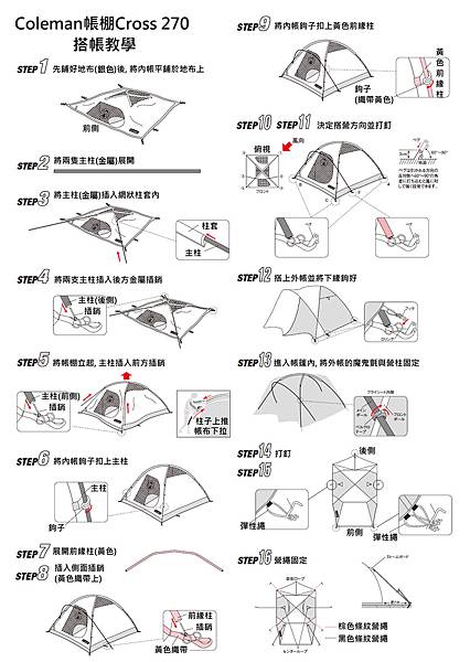 Coleman帳棚Cross270教學.jpg