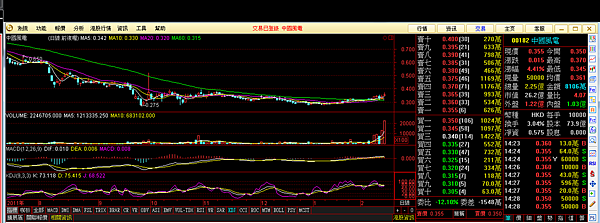 20120214風電.png