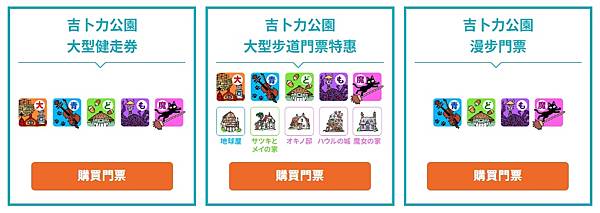 名古屋旅遊。吉卜力公園 愛・地球博紀念公園 完整交通攻略 名古屋旅遊。吉卜力公園 愛・地球博紀念公園 完整交通攻略