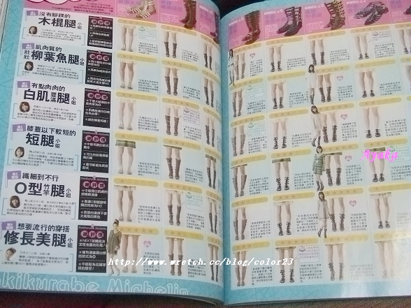 下一張(熱鍵:c)