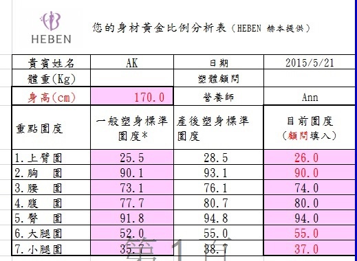 赫本產後塑身內衣