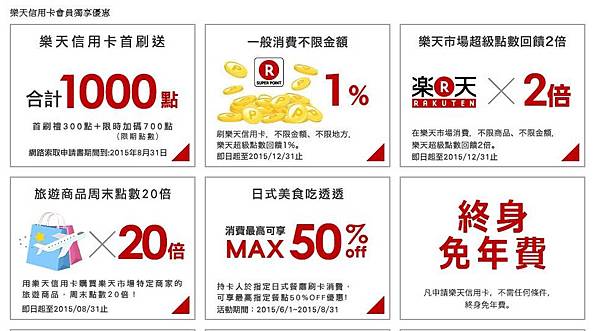 【理財】愛來日本玩?那妳還不趕快辦最多日本當地優惠的樂天信用卡!!