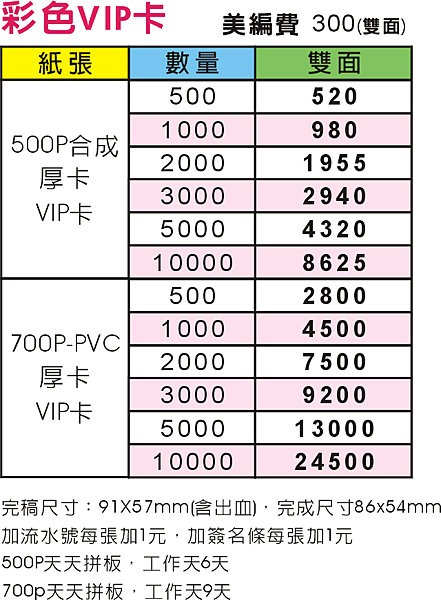 彩色VIP卡.png