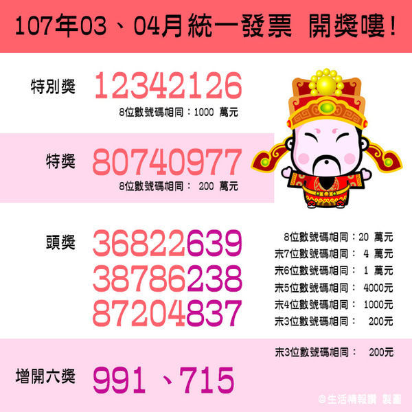 1527227771-4237258661_n