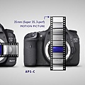 Full-Frame-vs-Crop-APS-C.jpg