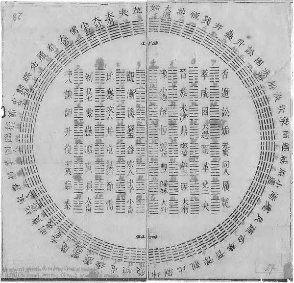 Diagram_of_I_Ching_hexagrams_owned_by_Gottfried_Wilhelm_Leibniz,_1701