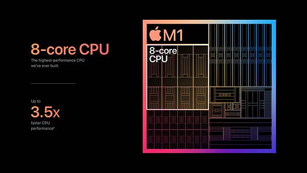 Apple_m1-chip-8-core-cpu-chart_11102020
