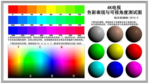 LG Display LC860DQR-SPA2