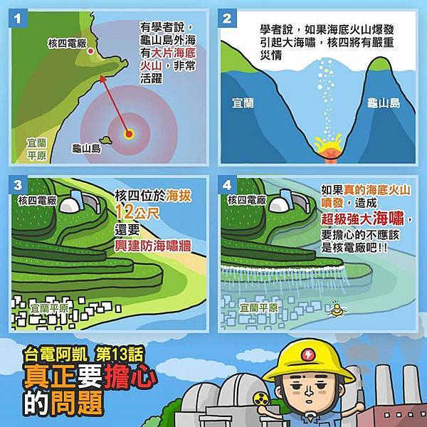 龜山島海底火山，會引發核電廠危機嗎