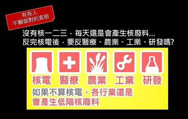 沒有核一二三還是每天都會產生核廢料