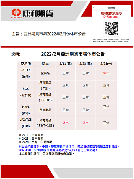 2月亞洲市場休市1.png