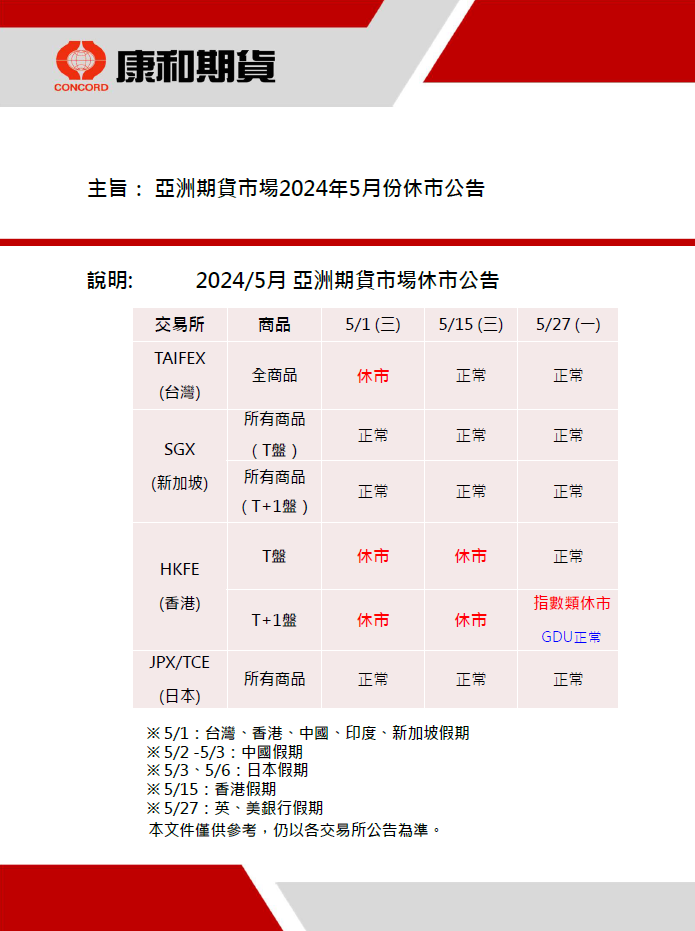 【休市公告】亞洲期貨市場2024年5月份/期貨選擇權開戶/期