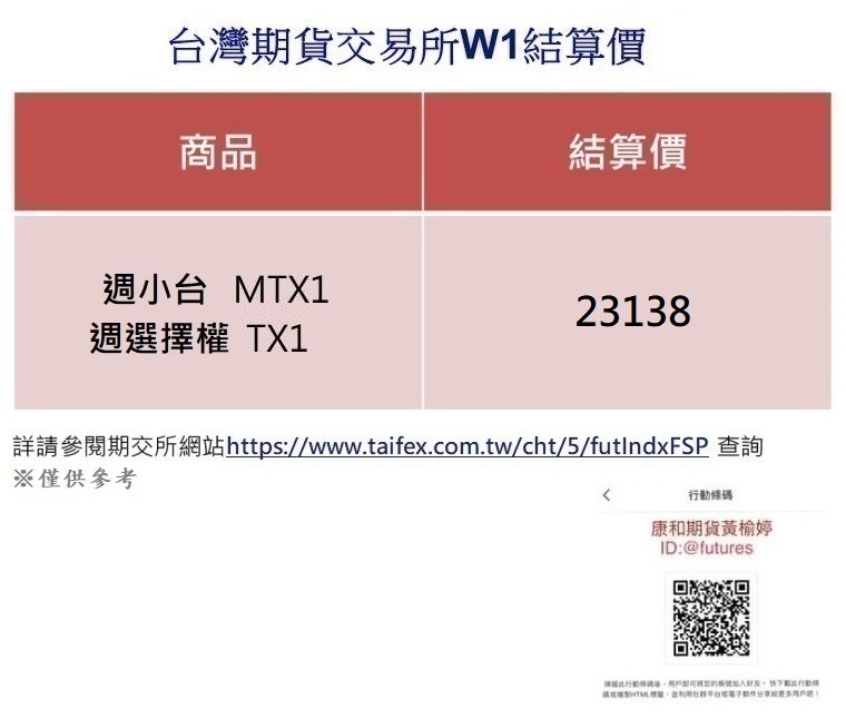 W1結算.jpg