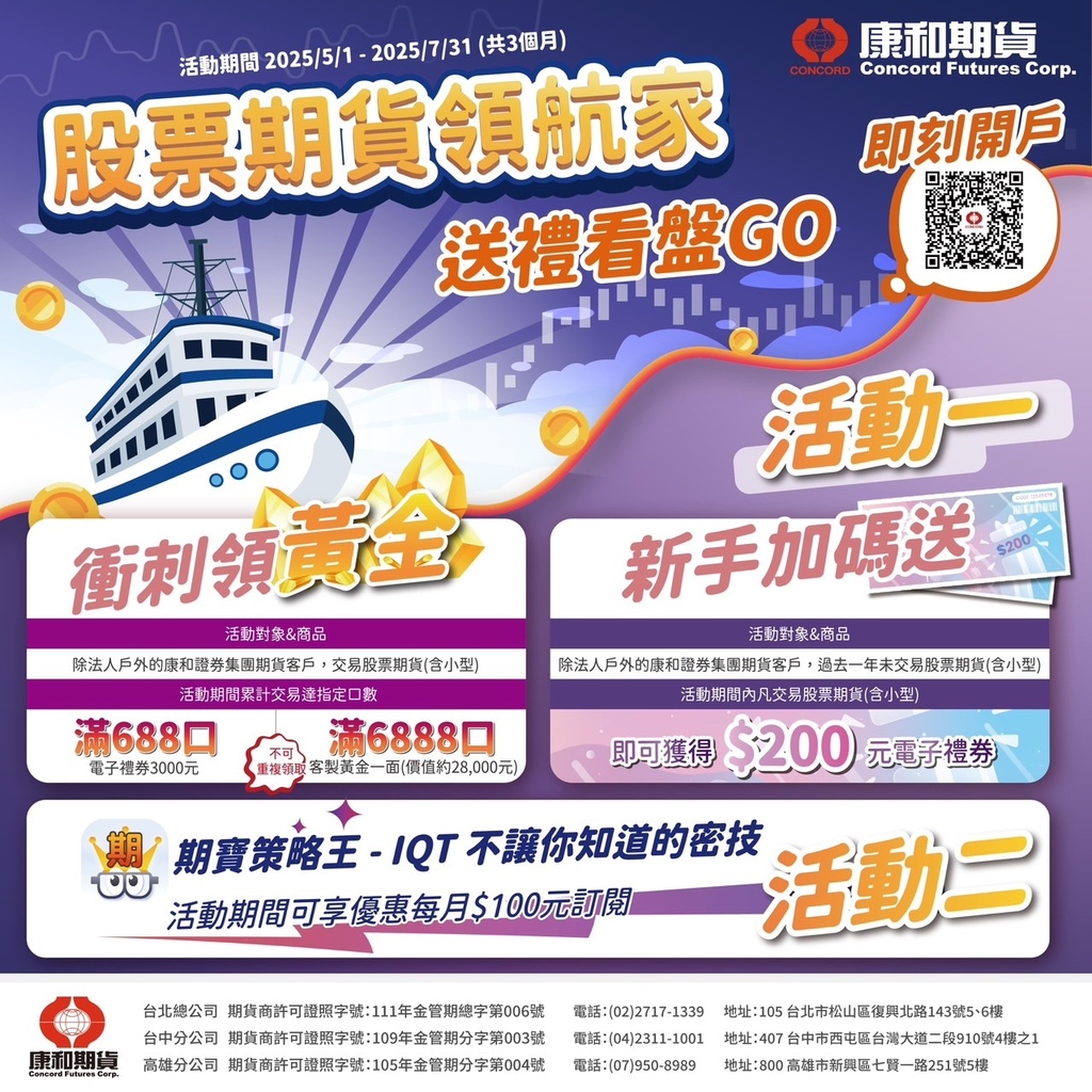 【康和期貨】股票期貨領航家(衝刺領黃金&新手加碼送)