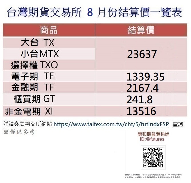 0617結算.jpg