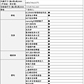 國際牌16kg變頻直立式洗衣機-10.jpg