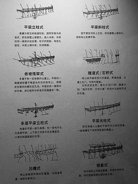 中國‧陝西‧漢中(一)‧石門棧道(Shimen Plank 