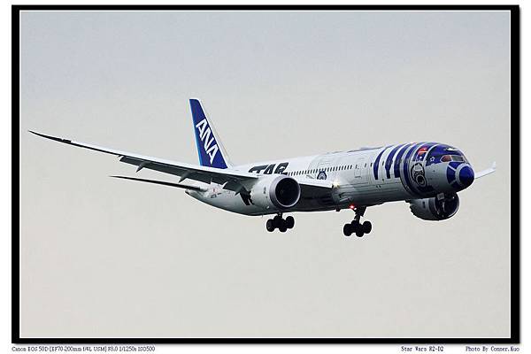 R2-D2 星際大戰彩繪機