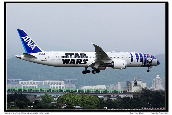 R2-D2 星際大戰彩繪機