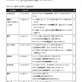 日文N1書文法7.jpg