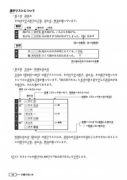 日文N1漢字5.jpg
