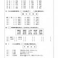 日文N2漢字9.jpg