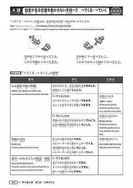 日文N3文法8.jpg