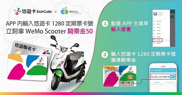新聞照片2-即日起至明年（2020年）6月30日，1280元公共運輸定期票持卡人每月可領取-WeMo-Scooter新台幣50元起的騎乘金，享受騎乘至少20分鐘的免費服務-1024x536