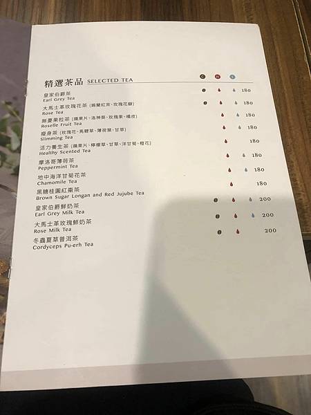 【竹北】Aspoon Aspoon Cafe阿本 紅蔘咖啡館