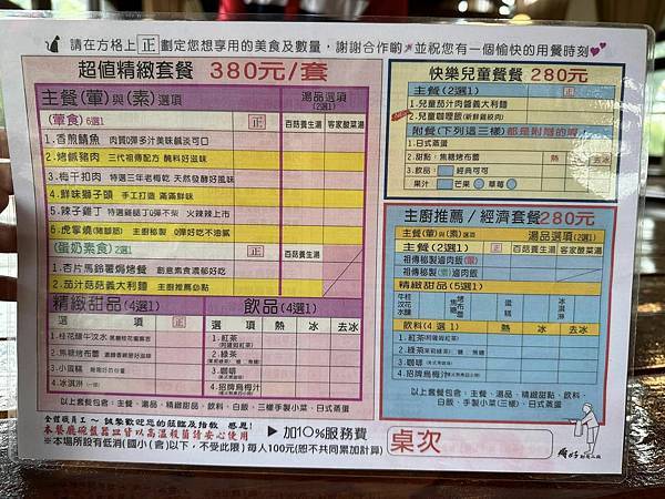 【桃園】好客食堂崙坪文化地景園區創意客家菜