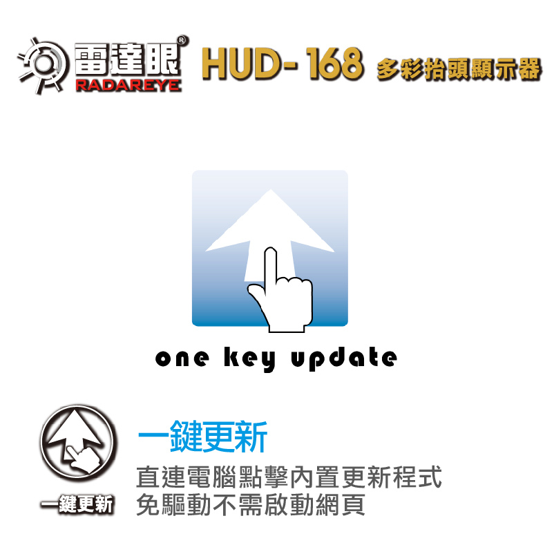 HUD168-一鍵更新.jpg
